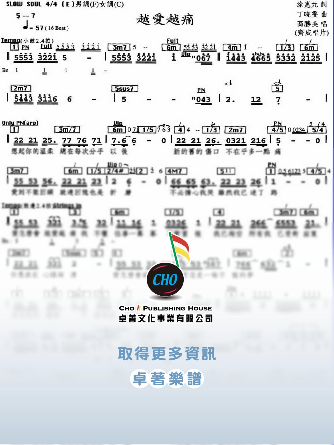 越愛越痛